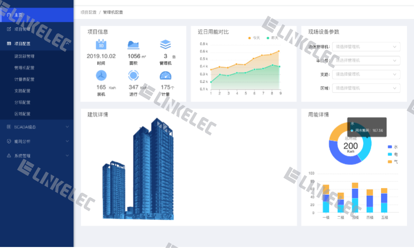 建筑能耗管理 (图2)