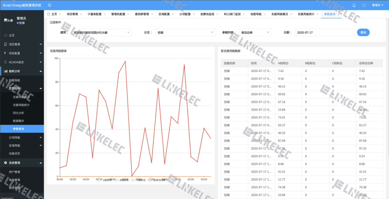 建筑能耗管理 (图4)